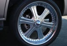 Alu Wheel Paint